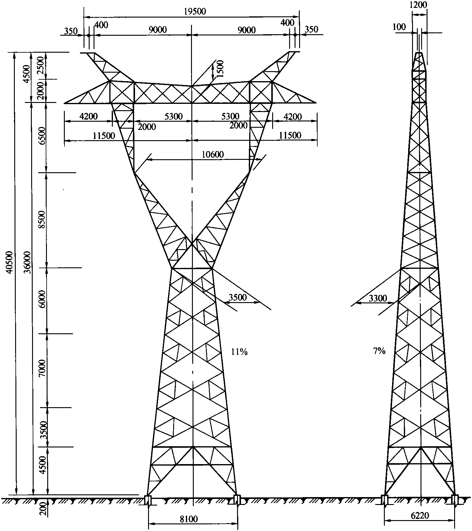 圖3-21 ZB<sub>2</sub>直線塔(2)